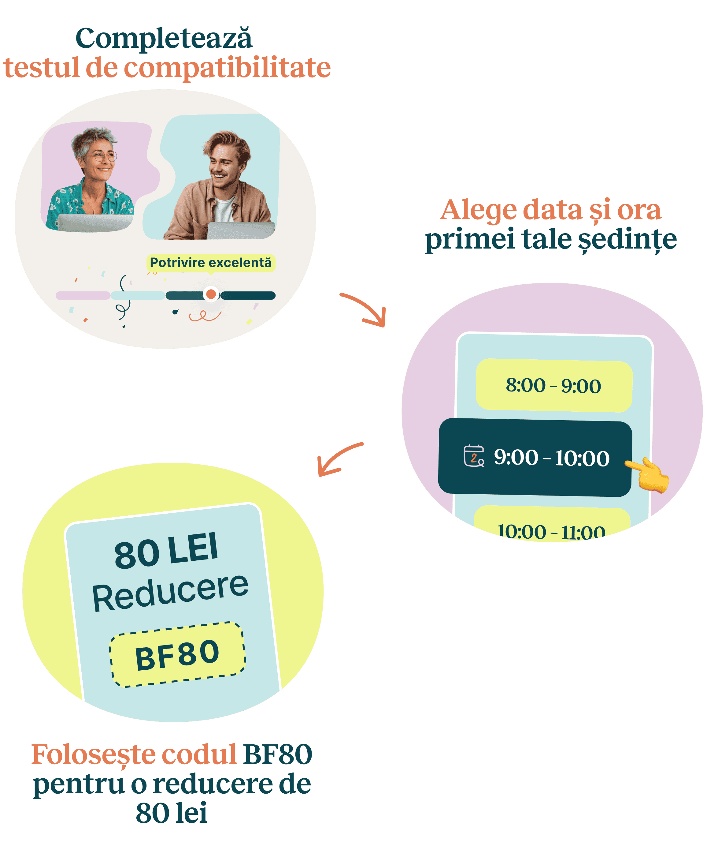 Ești nou pe Hedepy?